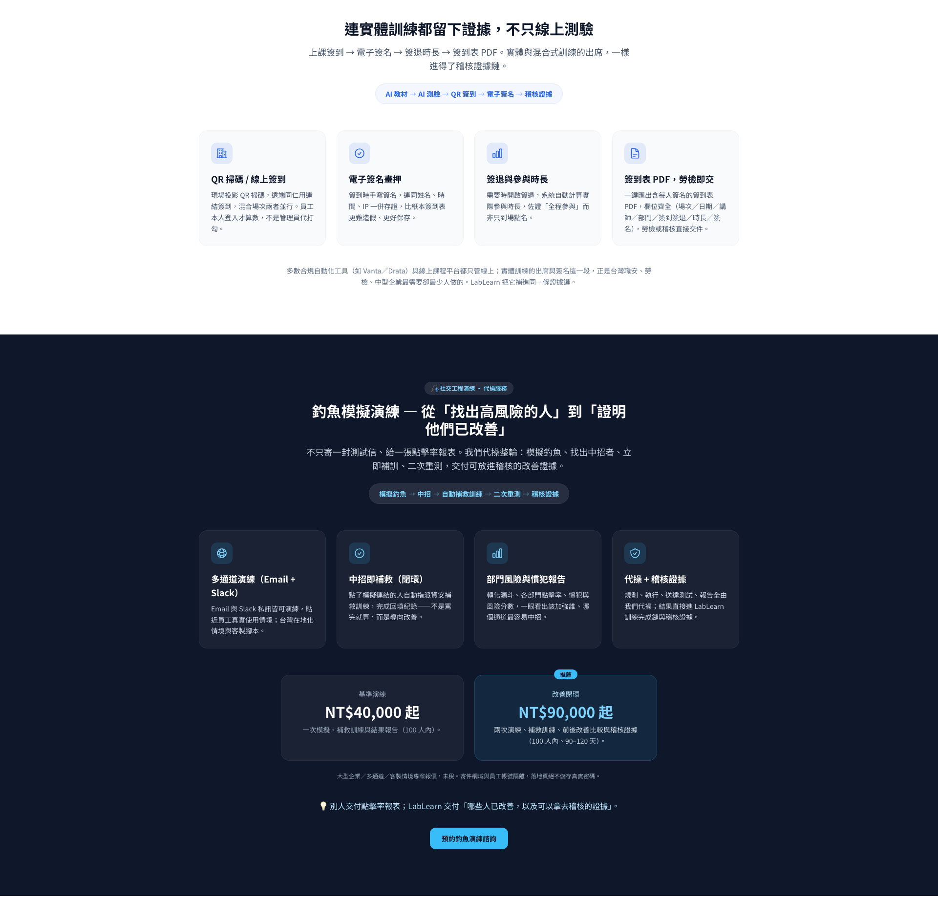 LabLearn — AI 合規訓練平台 Full Page