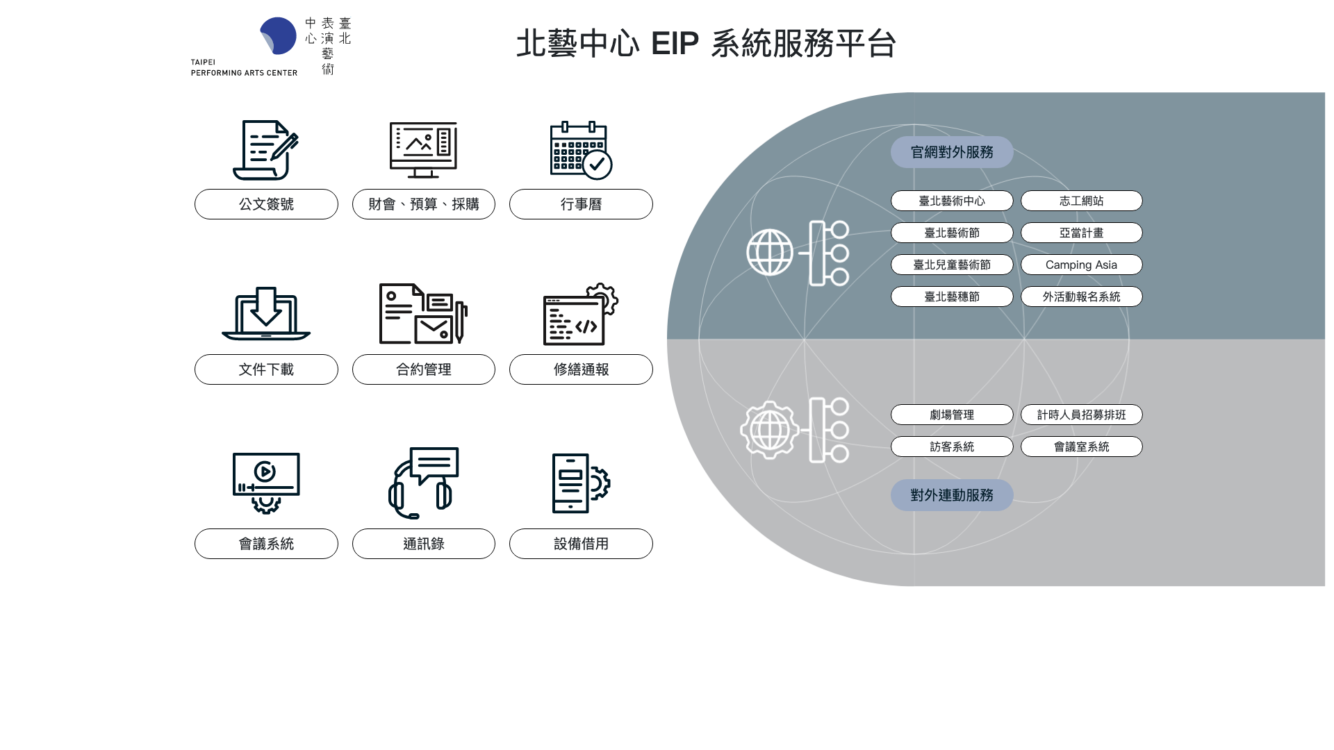 TPAC EIP Desktop