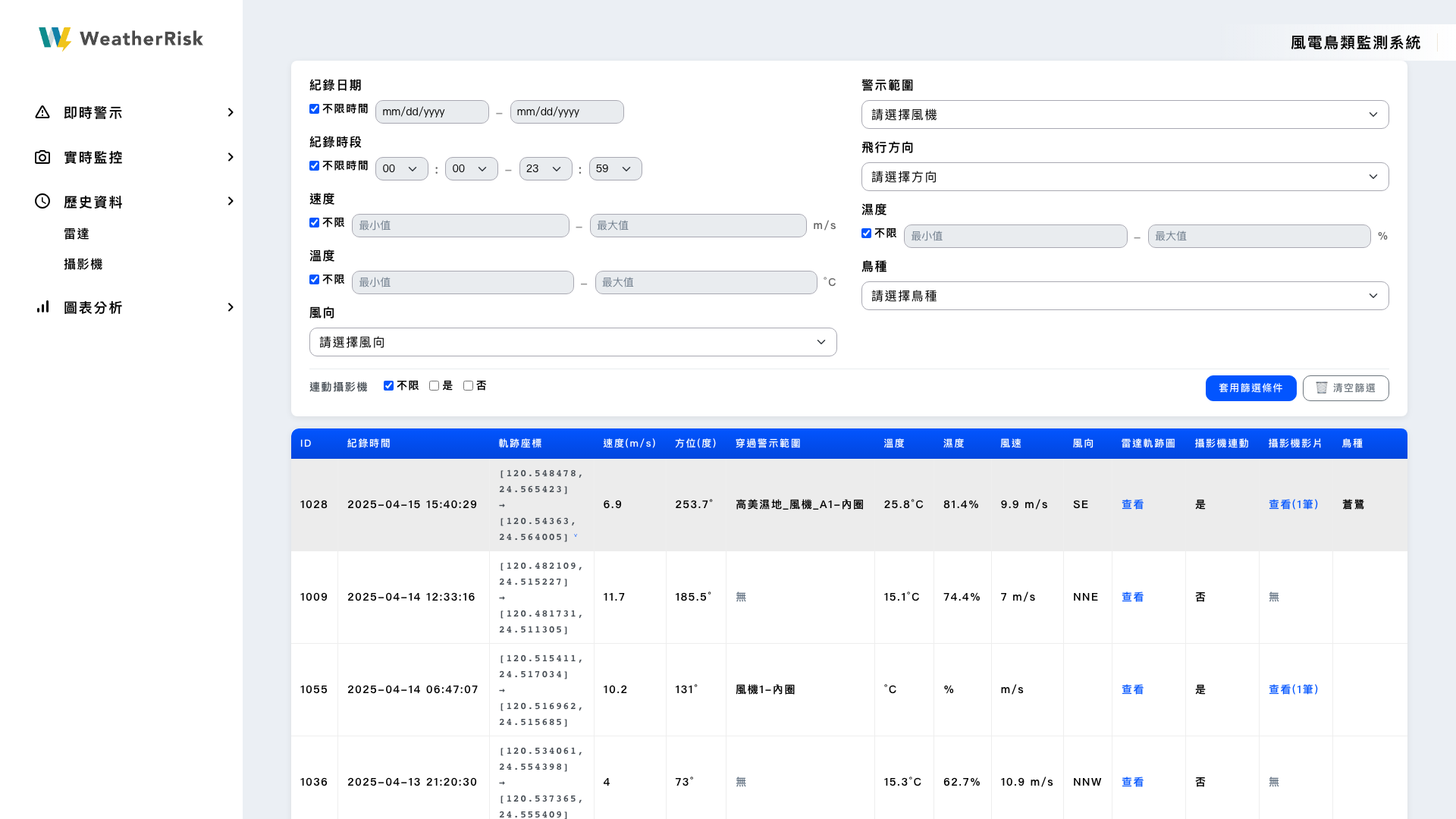 天氣風險 — 風電鳥類監測系統 Full Page